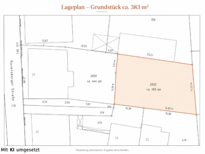 Lageplan (mit KI erstellt)